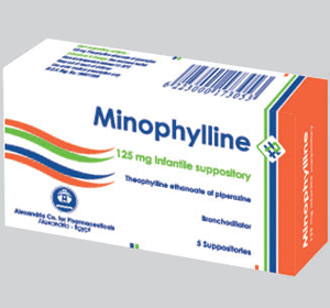 دواء مينوفيللين موسع للشعب الهوائية