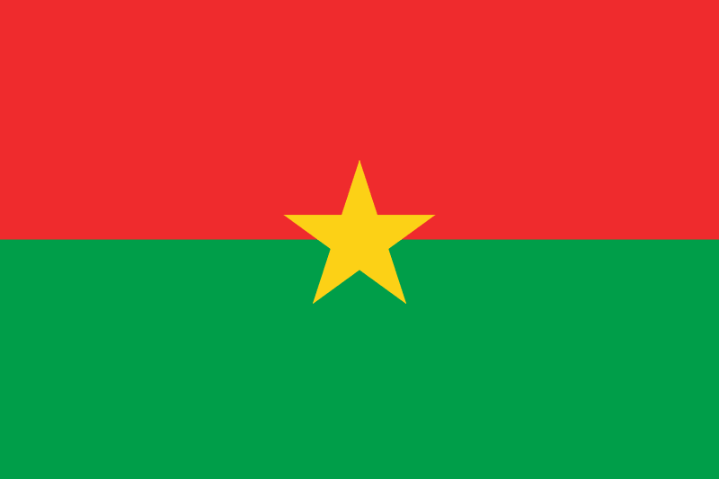 ماهي عاصمة بوركينا فاسو