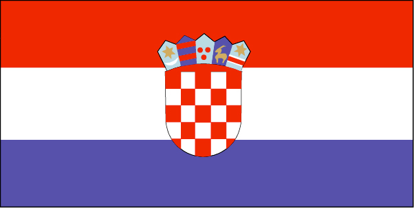 ماهي عاصمة كرواتيا